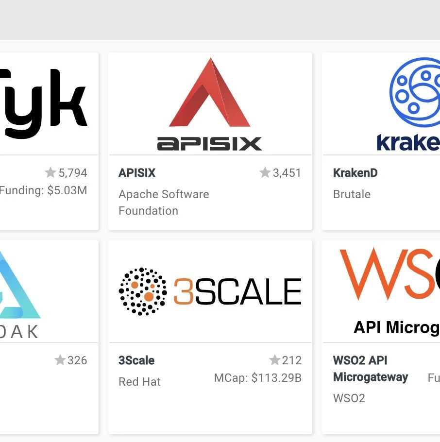 API 网关选型及包含 BFF 的架构设计