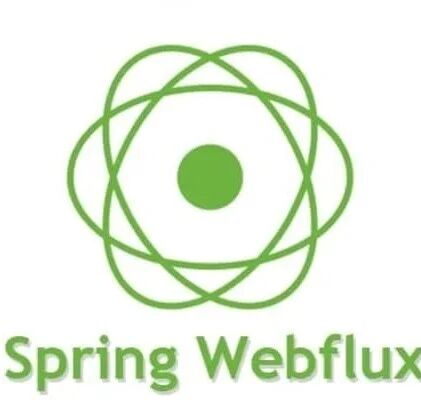 一文弄懂 Spring WebFlux 的来龙去脉