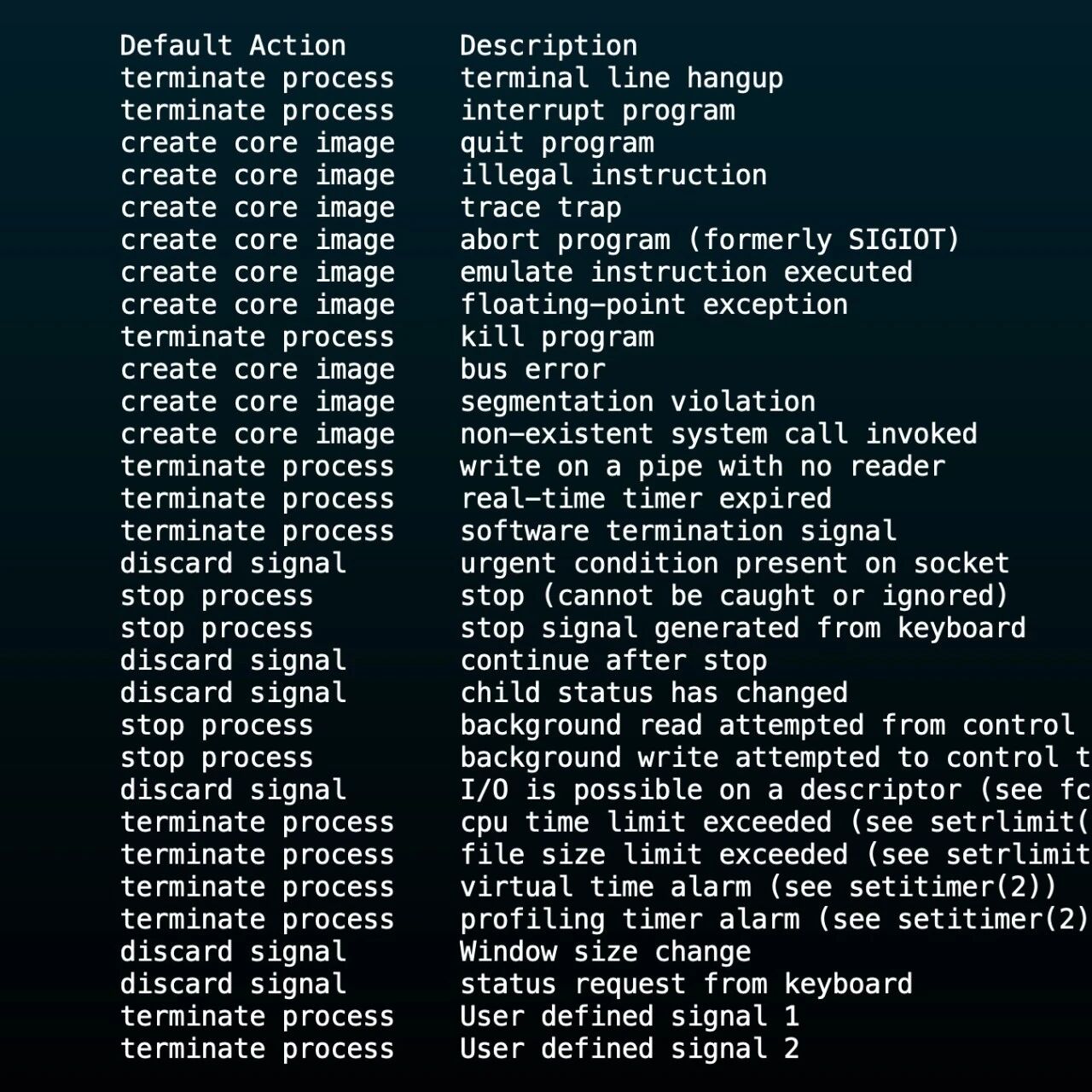 Linux信号深度解析：系统编程中的关键通信手段