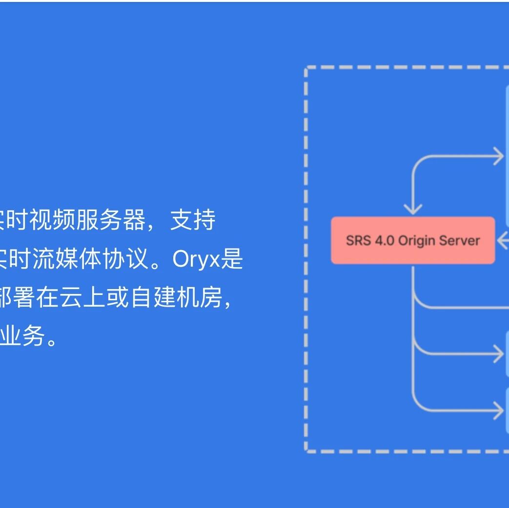 浏览器如何播放 RTSP 协议的 HEVC 视频