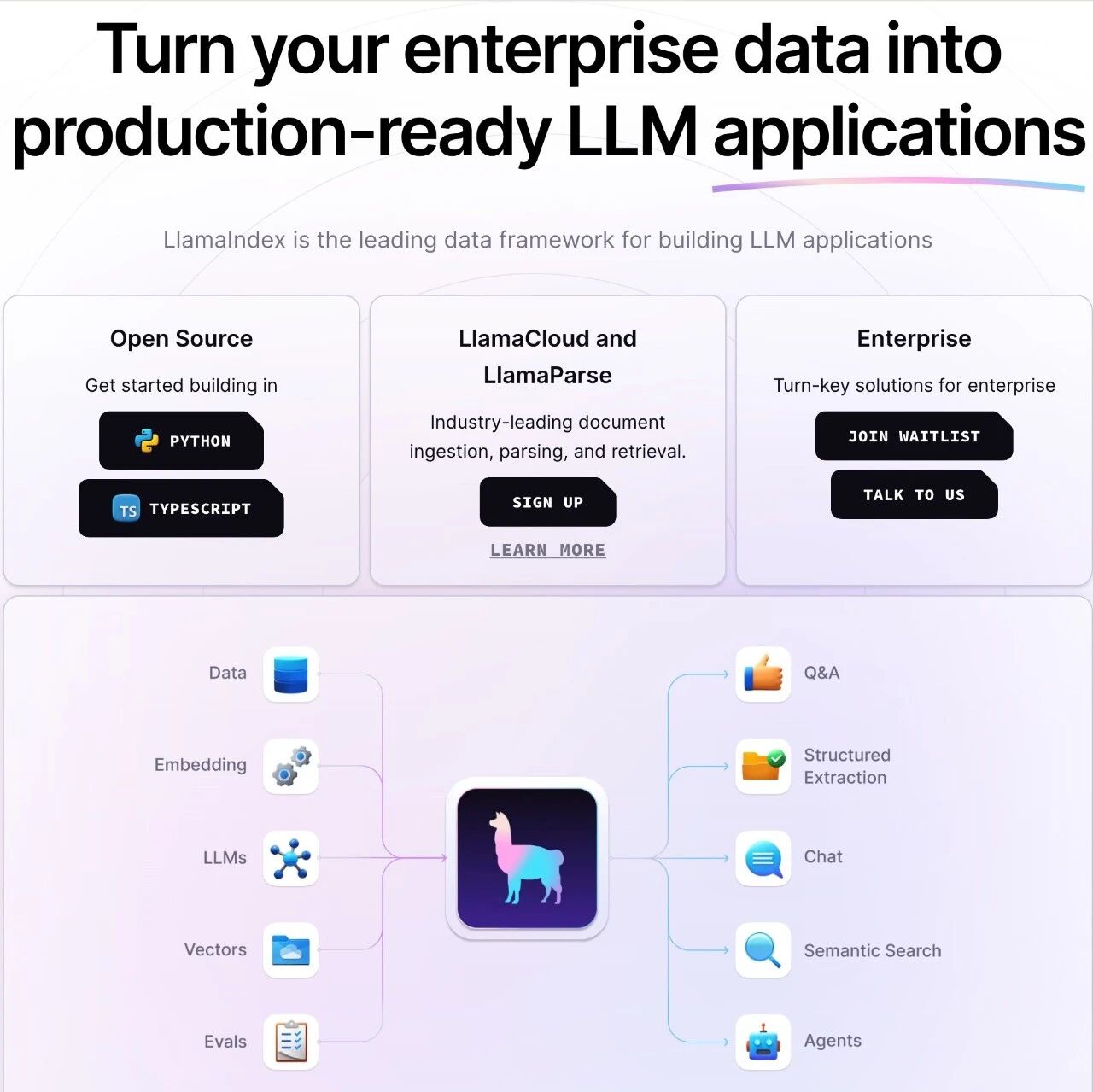 如何用 30秒和 5 行代码写个 RAG 应用？