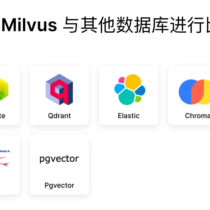 Milvus实战：如何用一个数据库提升你的AI项目性能