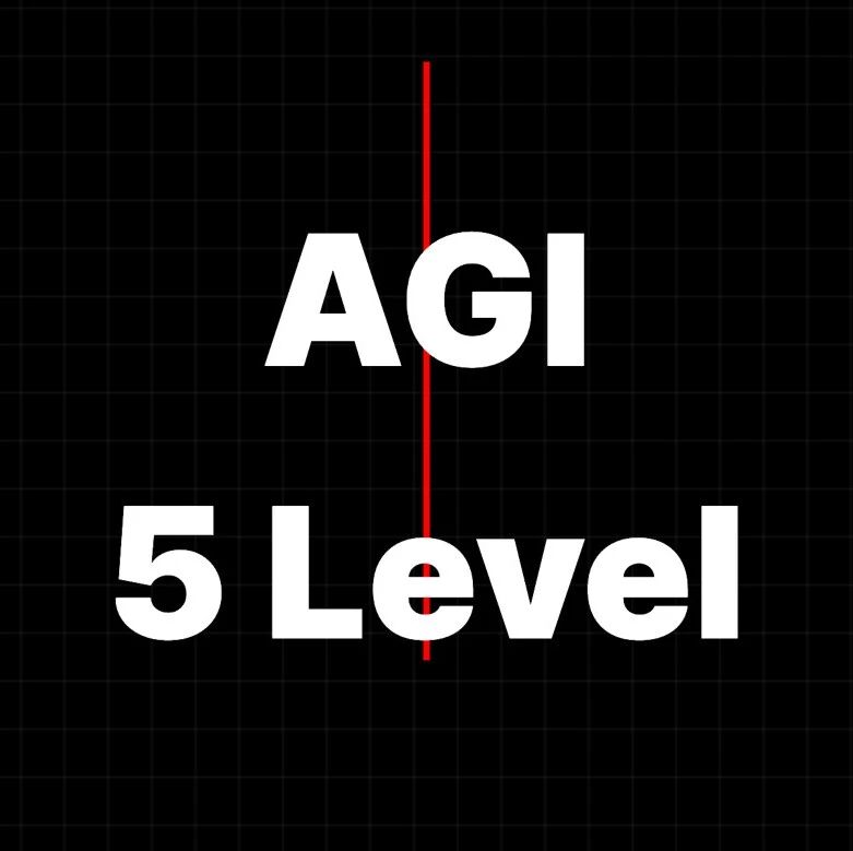 OpenAI的 AGI 五级阶梯