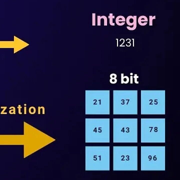 让 AI 模型瘦身提速：揭秘量化技术