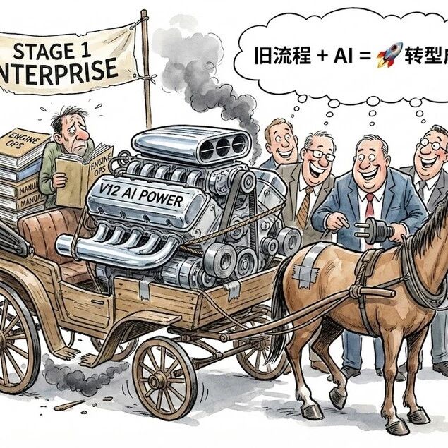 逃离旧世界的引力：AI 进化的三个阶梯